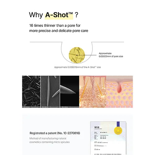 Retinal Shot Tightening Booster.